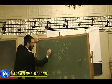 Rabbi Mordechai Kraft – Secrets of the Hebrew Language